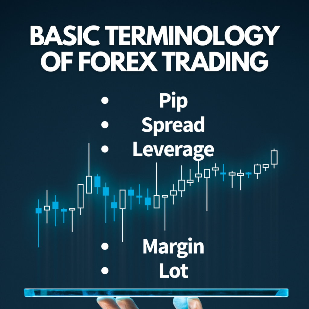 Key Terms to Know Before Opening Forex Trading Account