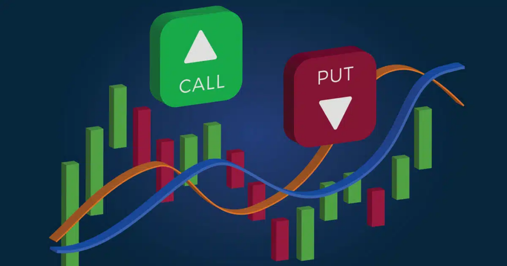 Options Trading Scalping